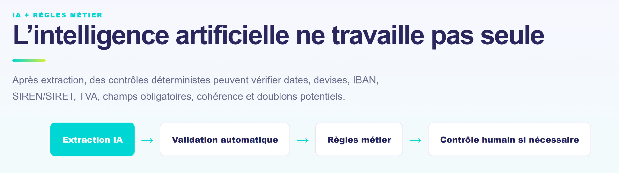 L’intelligence artificielle ne travaille pas seule